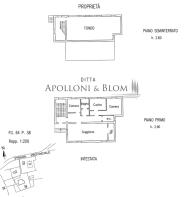 planimetria web