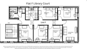 Floorplan Template!
