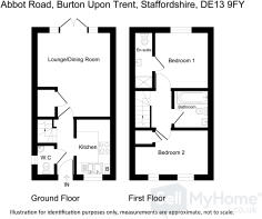 Abbot Road, Burton Upon Trent, Staffordshire, DE13