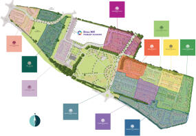 Development Layout