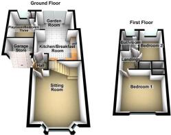 3D Floorplan