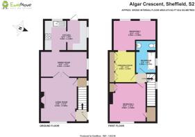 best letting agent sheffield 