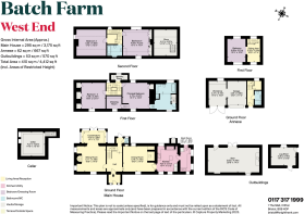 Batch Farm (2026) -C