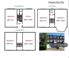 Room Sizes And Floor Plans