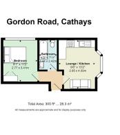 1, 27 Gordon Road, Cathays.jpg