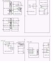 Maison + gîtes 1-2-3
