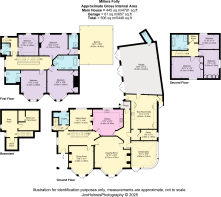 Millers Folly (Lands