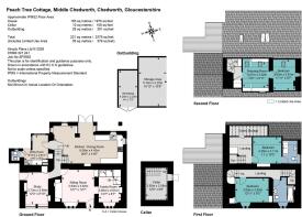 SP3952 Peach Tree Cottage, Middle Chedworth Chedwo