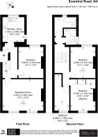 All