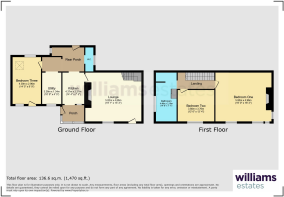 All