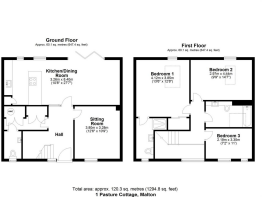 All