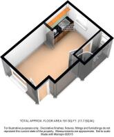3D