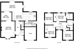 3 Darwin Close