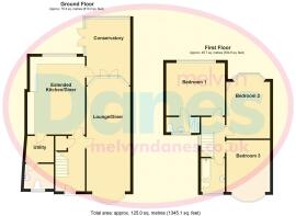 Palmvale Croft, B26 2US