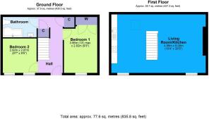 2 Swallowholm Cottages, Arkengarthdale - all floor
