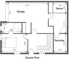 Ground