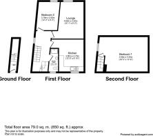 Main Page