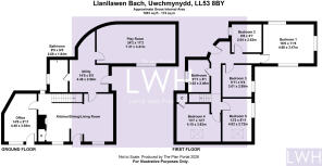 Llanllawen Bach, Uwchmynydd, LL53 8BY