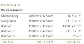 Dimensions