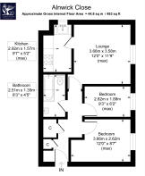 5alnwickclose