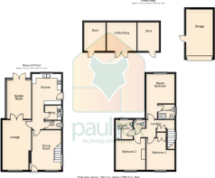 All