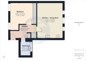 All