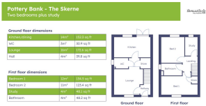 The Skerne