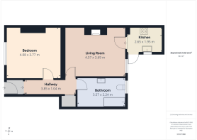 All