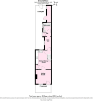 Dale Street plot