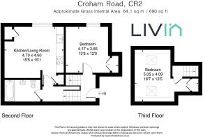 Croham Road, CR2