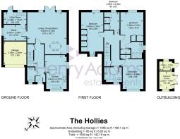 All