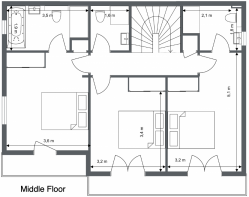 Middle