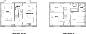 Plot 2