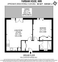 Fairbank Apartments,
