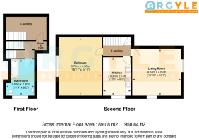 2D Floorplan