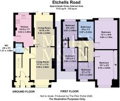 Etchells Road