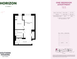 Plot floorplan