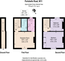 898631_T_PROPERTY_EL