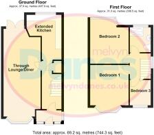 Gleneagles Road, B26 2HT