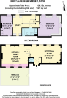 Mortlake High Street