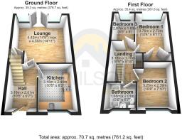 3D Floorplan