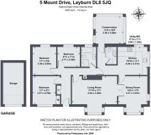 5 Mount Drive,  Leyburn DL8 5JQ