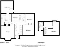Northlands, East Gills, Scrabster, Thurso, KW14 7U