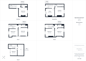 All Floors