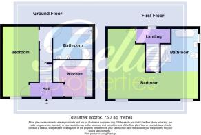 2D Floorplan