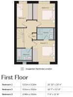 Ripley - First Floor