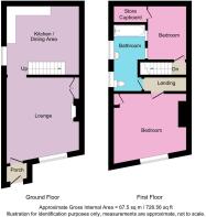 2D Floorplan