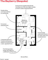 bayberry gf annotated floor plan ingatestone grove, essex