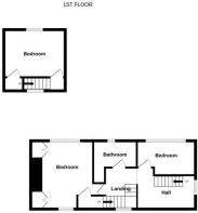 Ff Floorplan