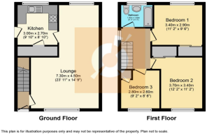 Aitken Drive, Beith Floor Plan